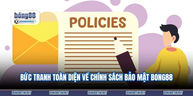 Bức tranh toàn diện về chính sách bảo mật BONG88